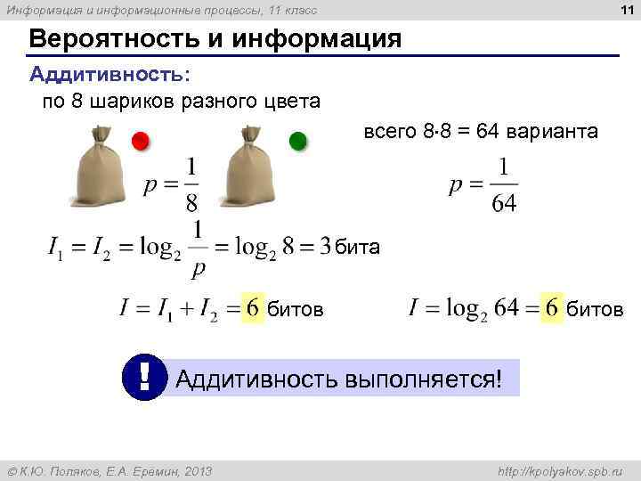 11 Информация и информационные процессы, 11 класс Вероятность и информация Аддитивность: по 8 шариков