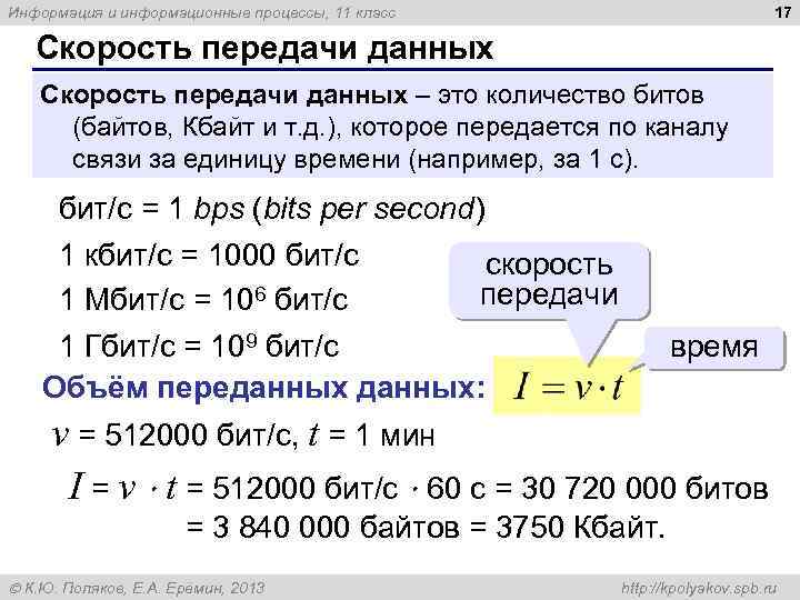 17 Информация и информационные процессы, 11 класс Скорость передачи данных – это количество битов