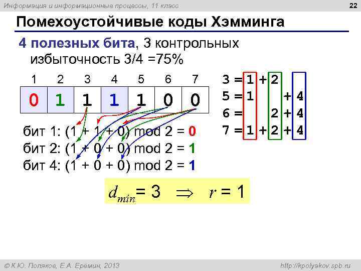 22 Информация и информационные процессы, 11 класс Помехоустойчивые коды Хэмминга 4 полезных бита, 3