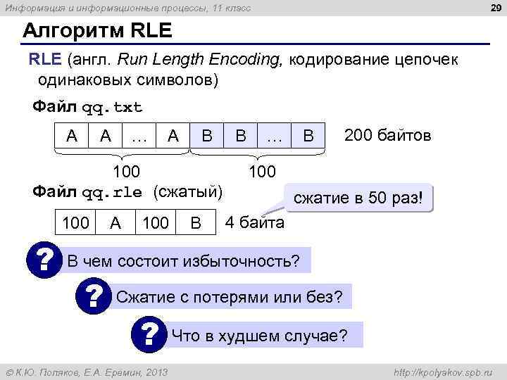 29 Информация и информационные процессы, 11 класс Алгоритм RLE (англ. Run Length Encoding, кодирование