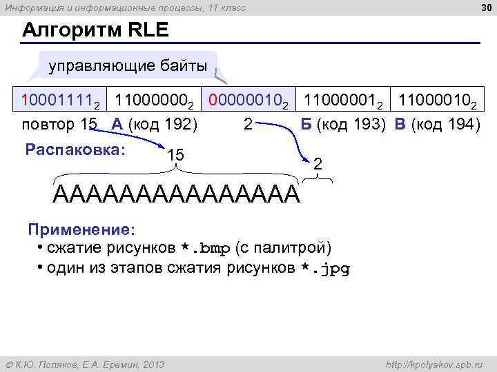 30 Информация и информационные процессы, 11 класс Алгоритм RLE управляющие байты 100011112 110000002 000000102