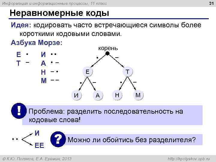 31 Информация и информационные процессы, 11 класс Неравномерные коды Идея: кодировать часто встречающиеся символы
