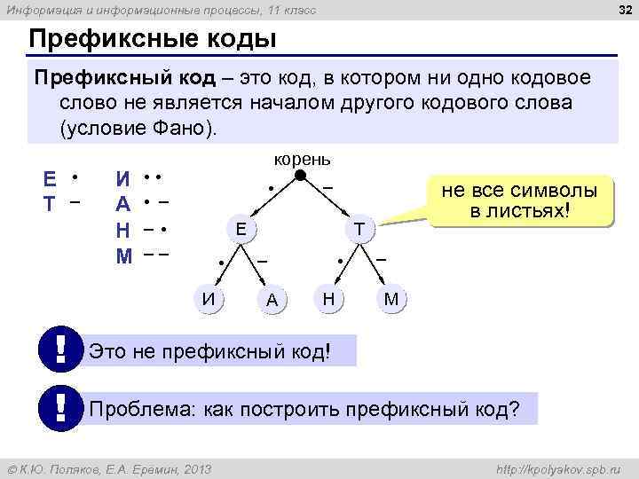 32 Информация и информационные процессы, 11 класс Префиксные коды Префиксный код – это код,