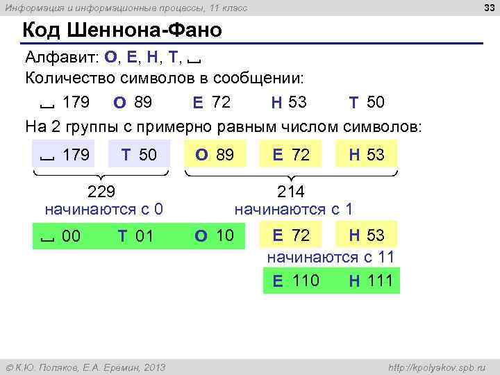 33 Информация и информационные процессы, 11 класс Код Шеннона-Фано Алфавит: О, Е, Н, Т,