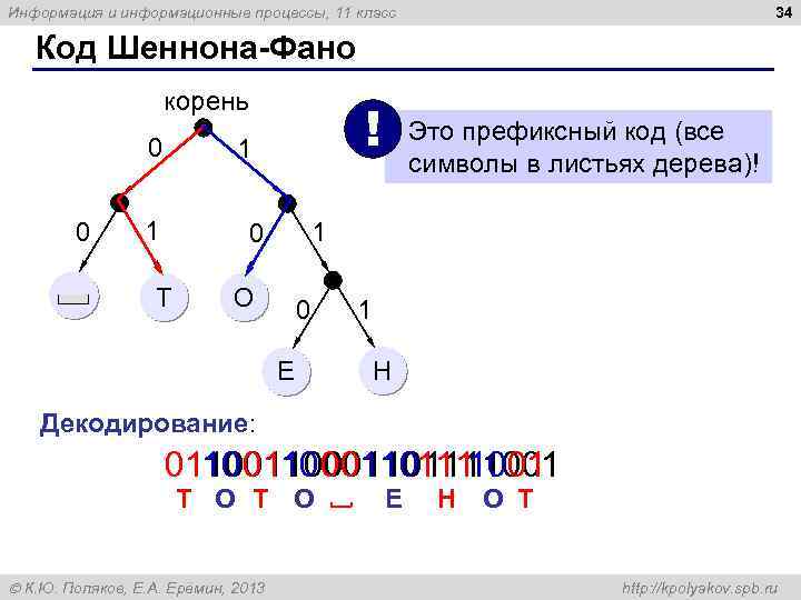 34 Информация и информационные процессы, 11 класс Код Шеннона-Фано корень 0 0 ! Это