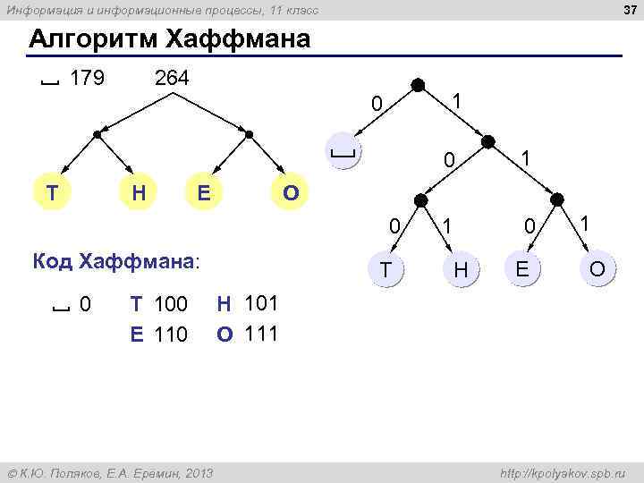 37 Информация и информационные процессы, 11 класс Алгоритм Хаффмана 179 264 1 0 0