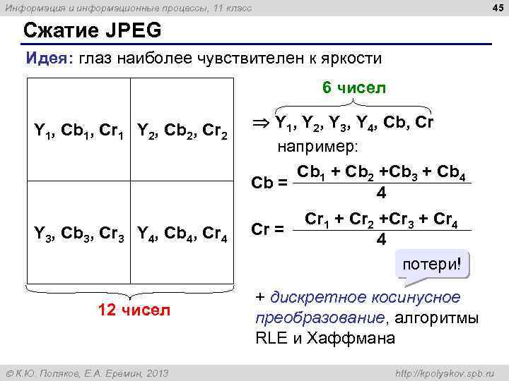 45 Информация и информационные процессы, 11 класс Сжатие JPEG Идея: глаз наиболее чувствителен к