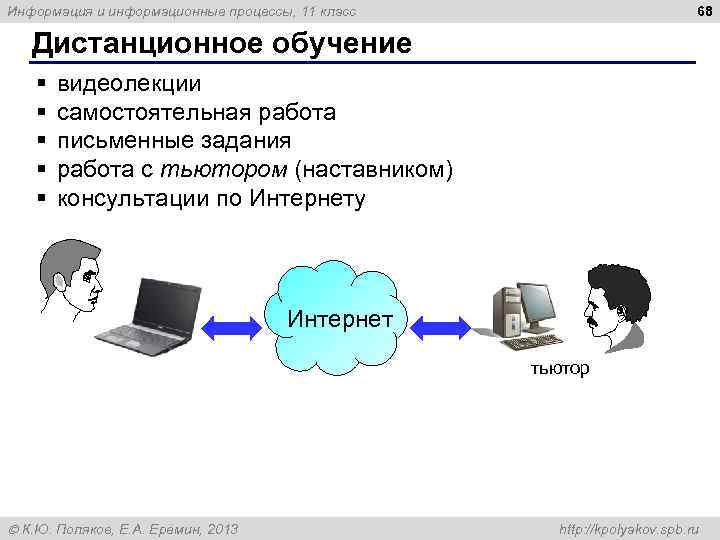 68 Информация и информационные процессы, 11 класс Дистанционное обучение § § § видеолекции самостоятельная