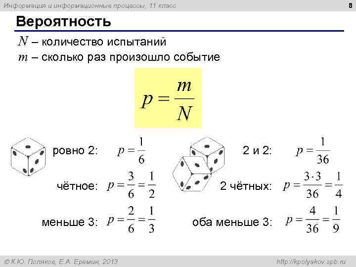 8 Информация и информационные процессы, 11 класс Вероятность N – количество испытаний m –