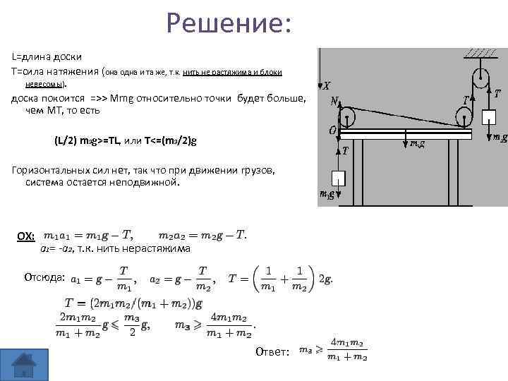 Решение: L=длина доски Т=сила натяжения (она одна и та же, т. к. нить не