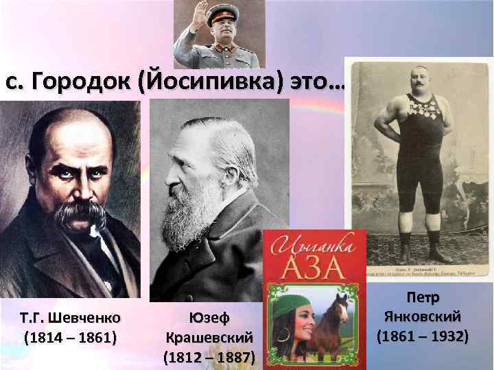 с. Городок (Йосипивка) это… Т. Г. Шевченко (1814 – 1861) Юзеф Крашевский (1812 –