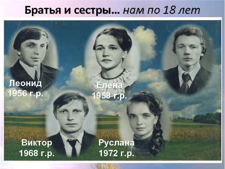 Братья и сестры… нам по 18 лет Леонид 1956 г. р. Виктор 1968 г.