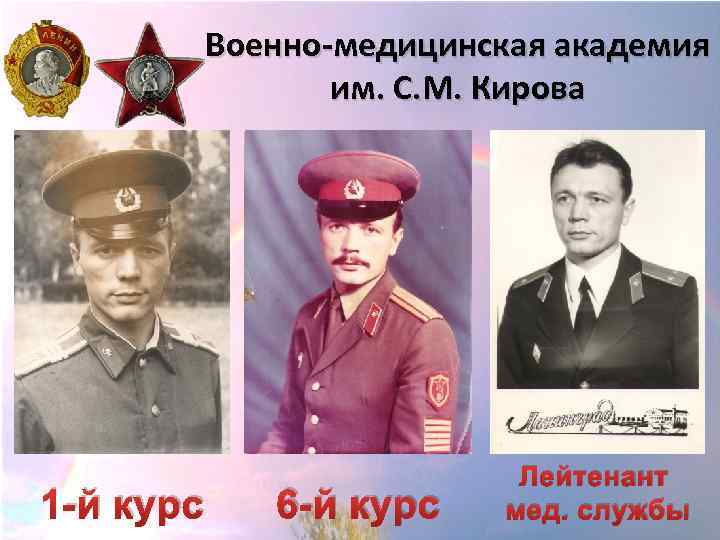 Военно-медицинская академия им. С. М. Кирова 1 -й курс 6 -й курс Лейтенант мед.