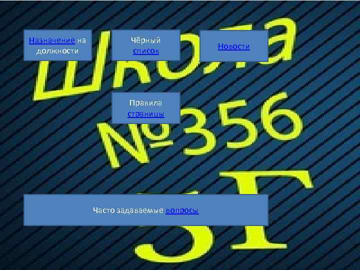 Назначение на должности Чёрный список Правила страницы Часто задаваемые вопросы Новости 