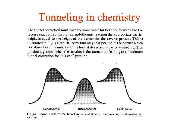 Tunneling in chemistry 