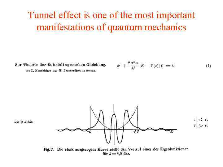 Tunnel effect is one of the most important manifestations of quantum mechanics 