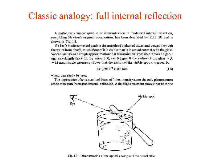 Classic analogy: full internal reflection 