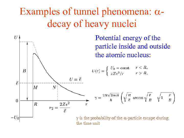 Examples of tunnel phenomena: decay of heavy nuclei Potential energy of the particle inside