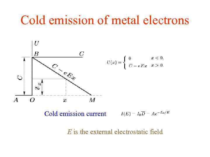 Cold emission of metal electrons Cold emission current E is the external electrostatic field