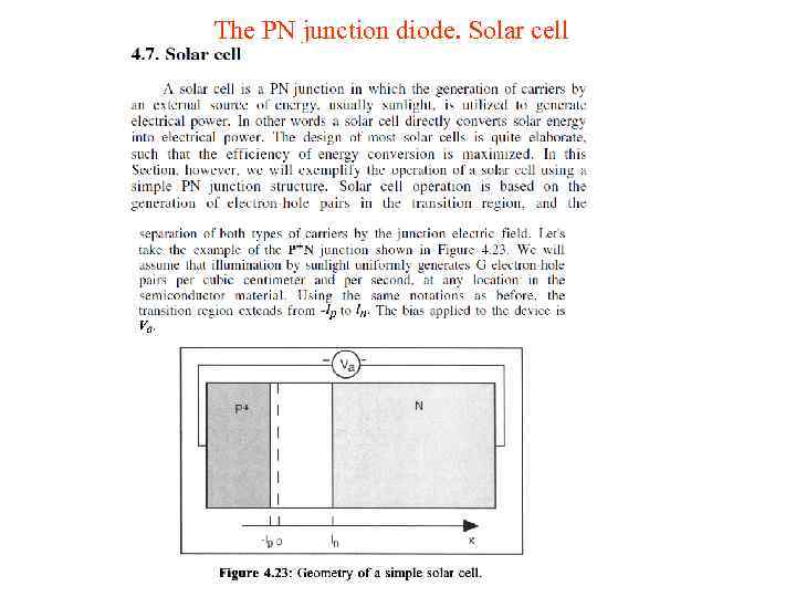 The PN junction diode. Solar cell 