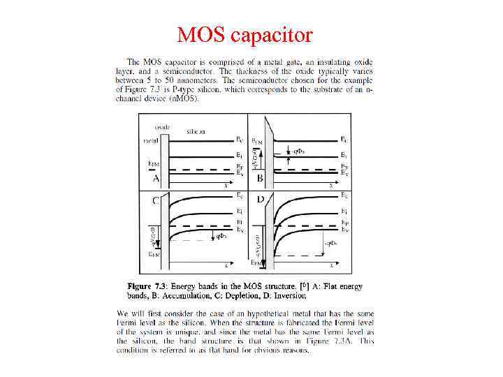 MOS capacitor 