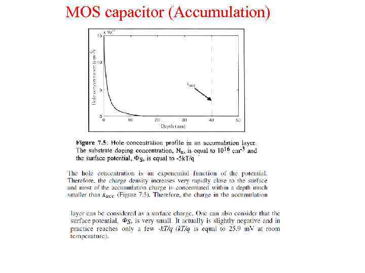 MOS capacitor (Accumulation) 