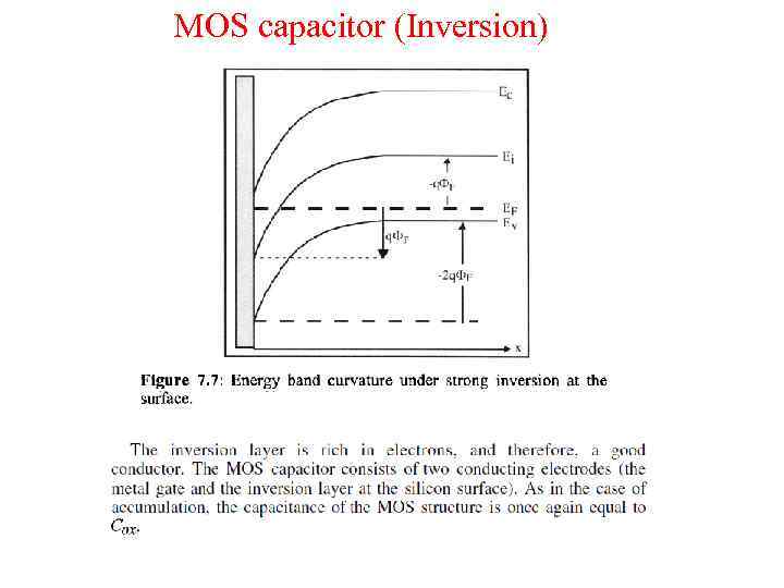 MOS capacitor (Inversion) 