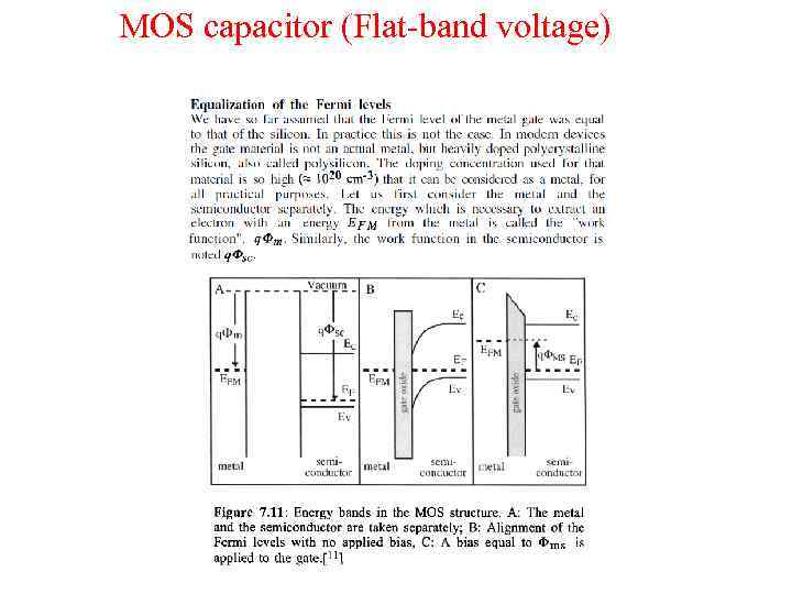 MOS capacitor (Flat-band voltage) 