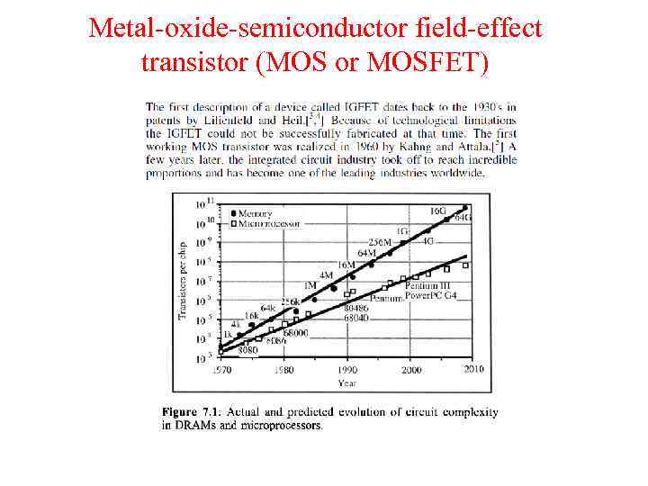 Metal-oxide-semiconductor field-effect transistor (MOS or MOSFET) 