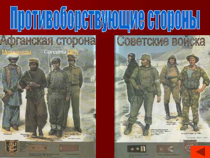 Моджахеды Солдаты ДРА 