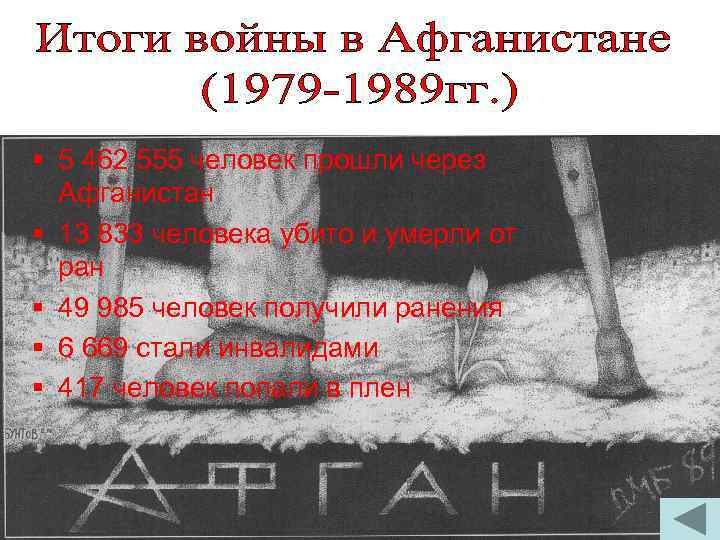 § 5 462 555 человек прошли через Афганистан § 13 833 человека убито и