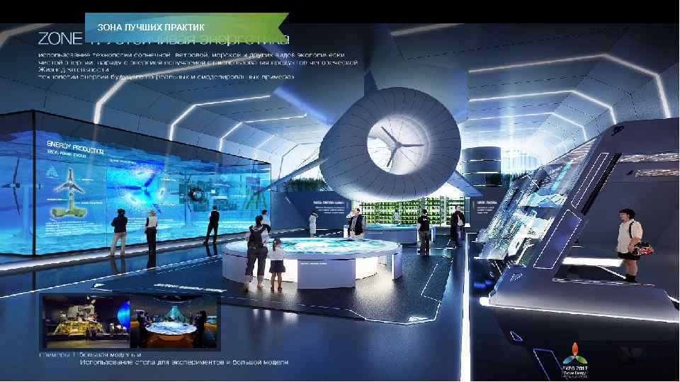 ЗОНА ЛУЧШИХ ПРАКТИК 