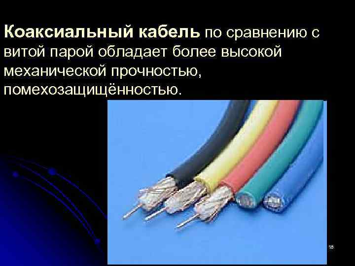 Коаксиальный кабель по сравнению с витой парой обладает более высокой механической прочностью, помехозащищённостью. 18
