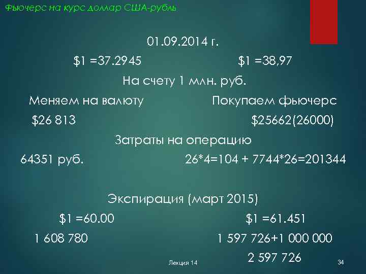 Фьючерс на курс доллар США-рубль 01. 09. 2014 г. $1 =37. 2945 $1 =38,