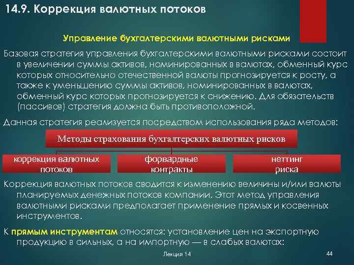 14. 9. Коррекция валютных потоков Управление бухгалтерскими валютными рисками Базовая стратегия управления бухгалтерскими валютными