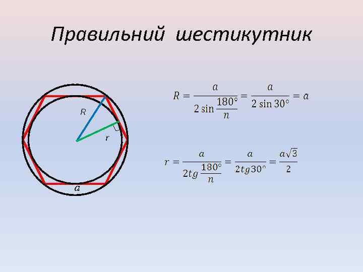 Правильний шестикутник R r a 