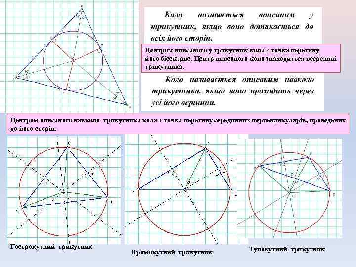 Центром вписаного у трикутник кола є точка перетину його бісектрис. Центр вписаного кола знаходиться