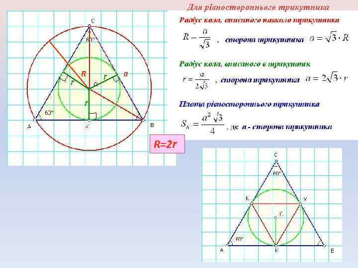 Для рівностороннього трикутника r R r a r R=2 r 