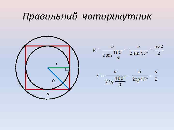 Правильний чотирикутник r R a 