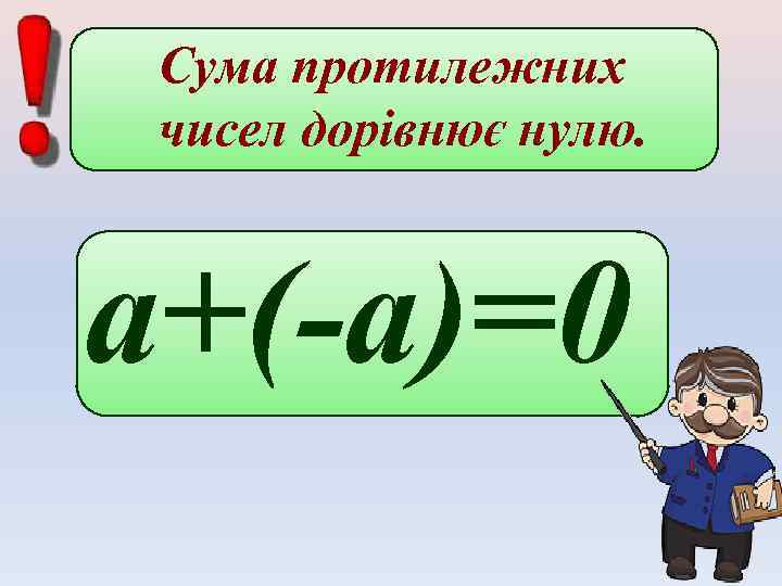 Сума протилежних чисел дорівнює нулю. а+(-а)=0 