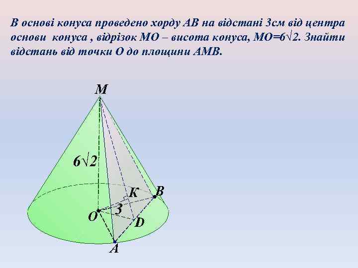 Хорда основания конуса. Хорда конуса. Хорда конуса =6. Отрезок de хорда основания конуса. Відстань від центра основи конуса до середини твірної дорівнює 13 см.