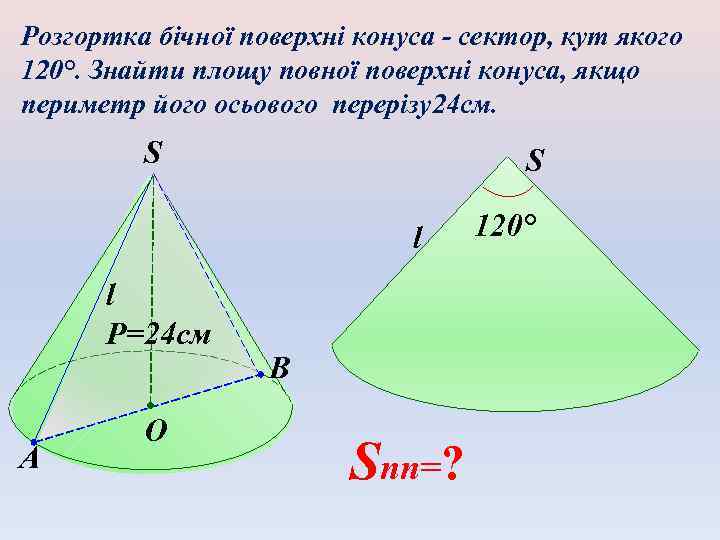 Розгортка бічної поверхні конуса - сектор, кут якого 120°. Знайти площу повної поверхні конуса,
