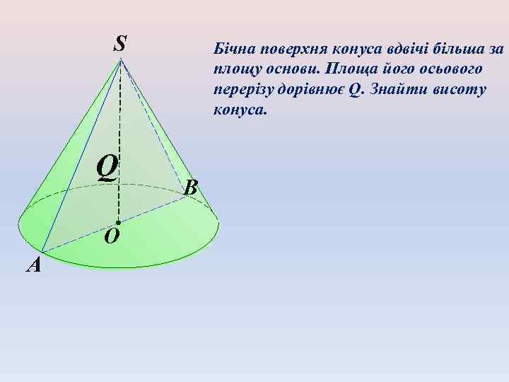 S Q O А Бічна поверхня конуса вдвічі більша за площу основи. Площа його