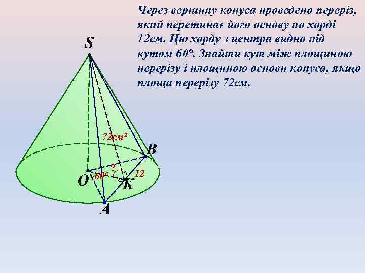 Через вершину конуса проведено переріз, який перетинає його основу по хорді 12 см. Цю