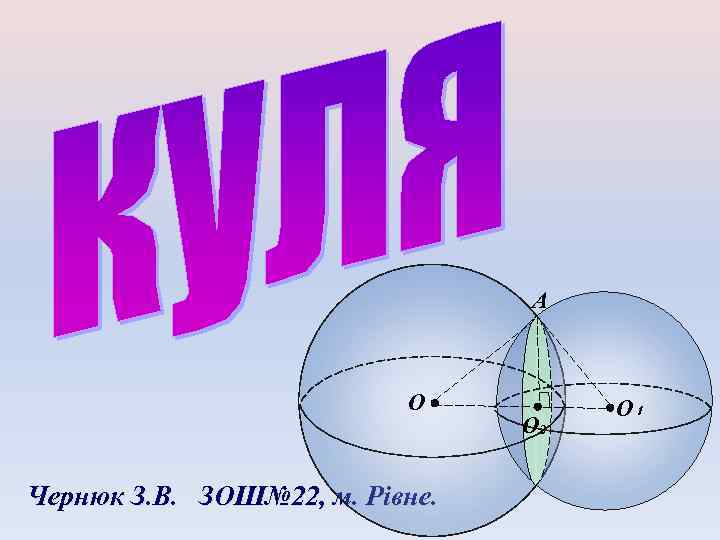 А O Чернюк З. В. ЗОШ№ 22, м. Рівне. О₂ O₁ 