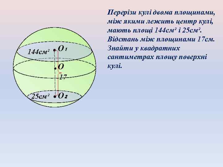 144 см² O₁ O 17 25 см² O₂ Перерізи кулі двома площинами, між якими