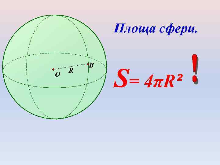 Площа сфери. O R B S= 4πR² 