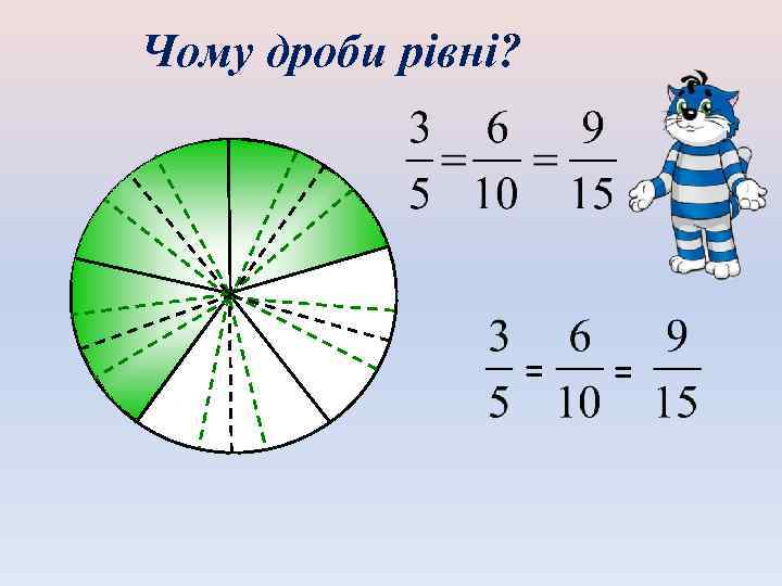 Чому дроби рівні? = = 