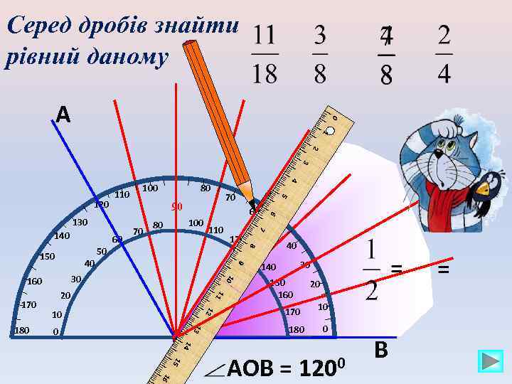 Серед дробів знайти рівний даному I I 3 III 4 5 10 13 IIIII