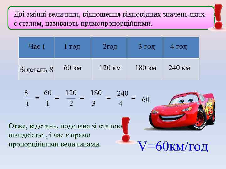 Дві змінні величини, відношення відповідних значень яких є сталим, називають прямопропорційними. Час t 1